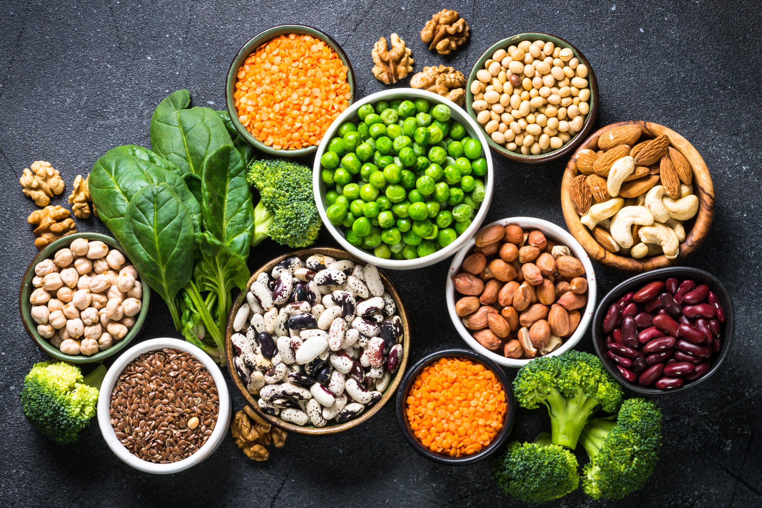 Different Types of Plant-Based Diets - YoMenGa